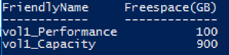 Current size of Storage Tiers