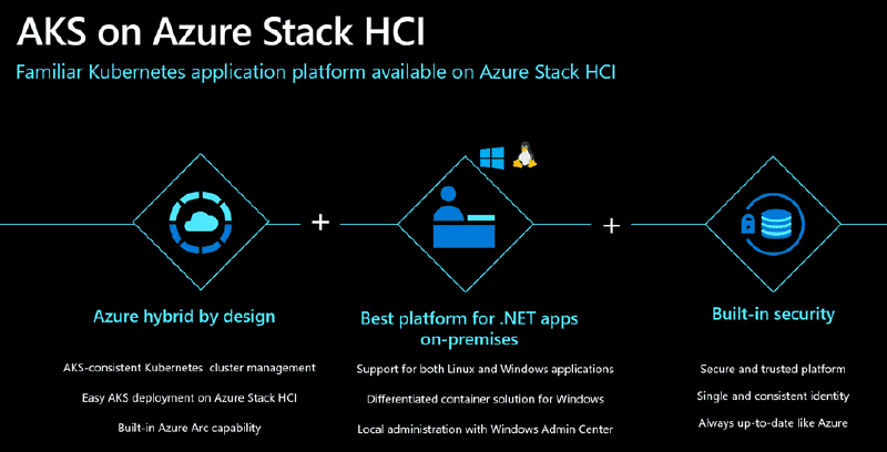 AKS-HCI banner