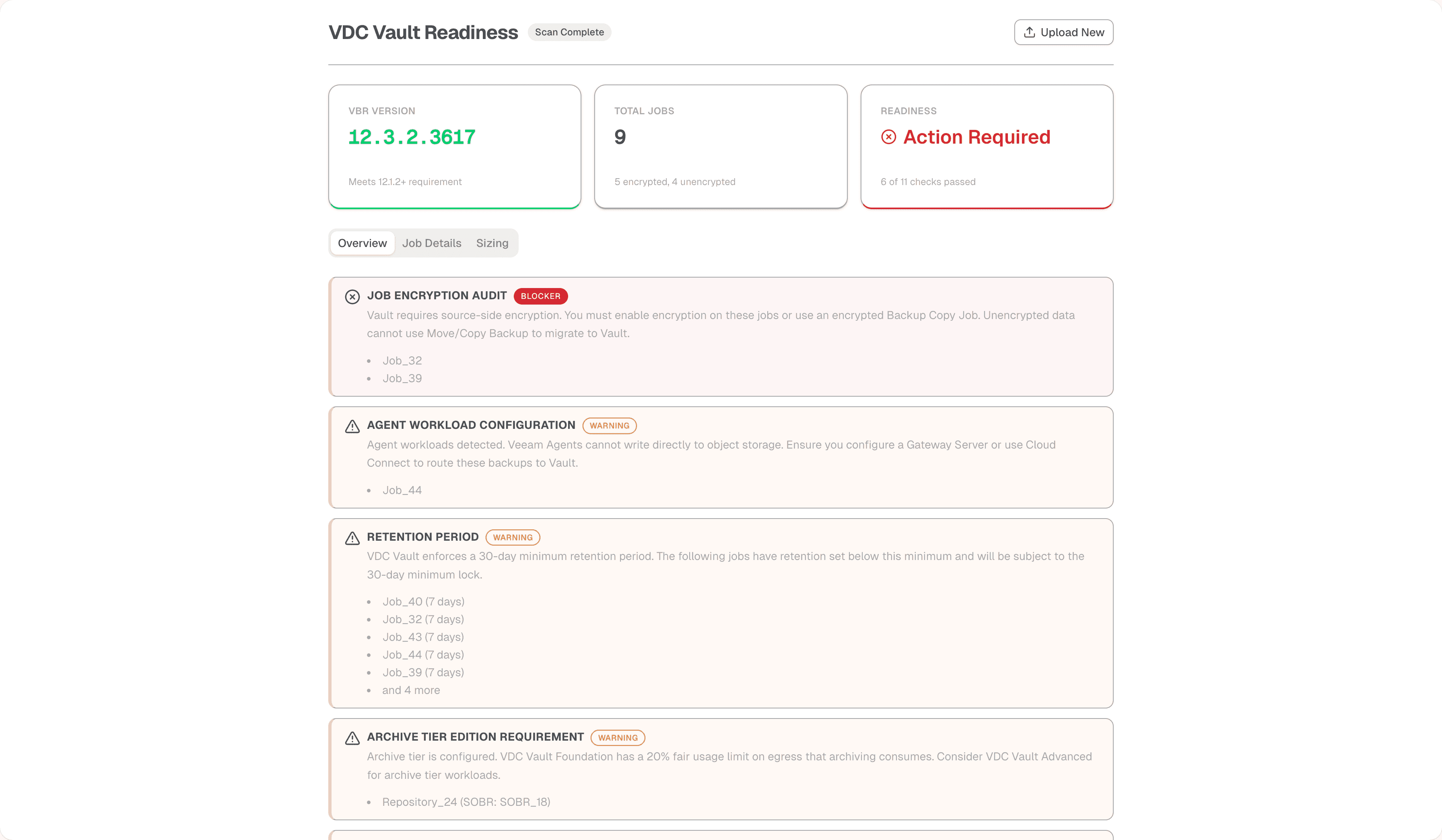 Overview with blockers